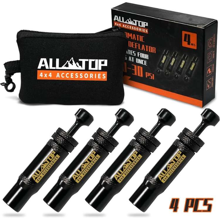 ALLTOP-AST-DFLTR-K