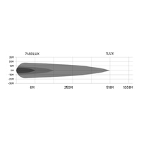 Ford Ranger SuperDuty Behind Grille 32" Double Row Light Bar Kit