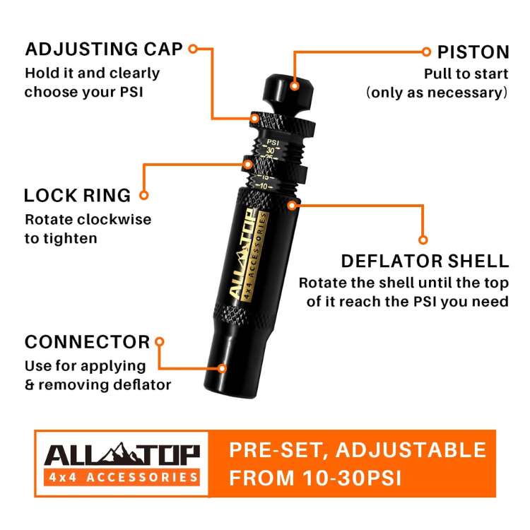 ALLTOP-AST-DFLTR-K-1