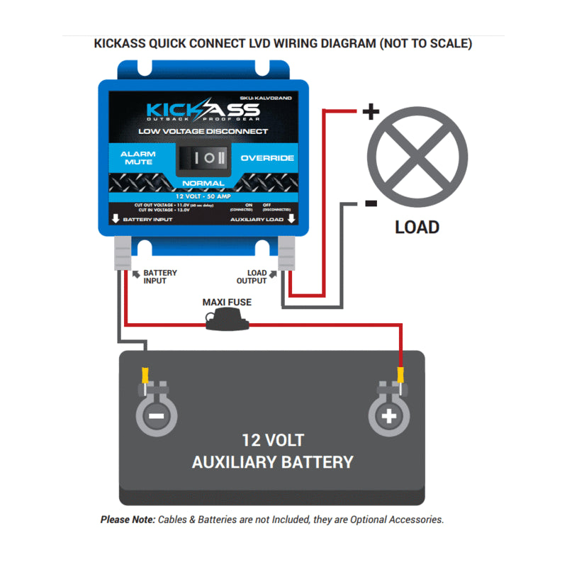 KickAss Quick Connect Low Voltage Disconnect (LVD)